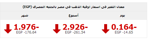 dahab3