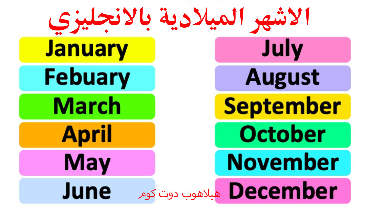 ترتيب الاشهر الميلاديه