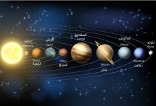 ترتيب كواكب المجموعة الشمسية
