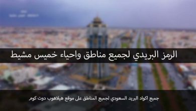 رمز بريد خميس مشيط