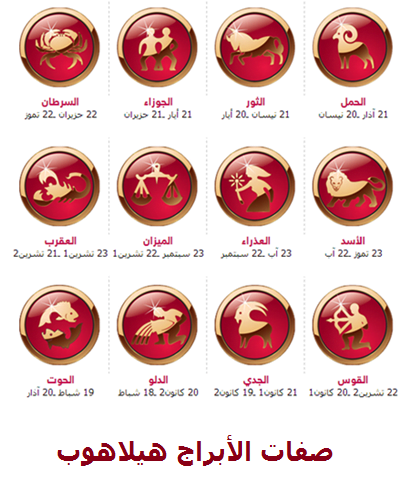 صفات الابراج