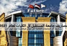 مصاريف جامعة المستقبل 2021