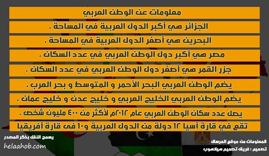 معلومات عن الوطن العربي